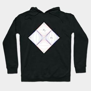 Penrose Diagram, general relativity Hoodie